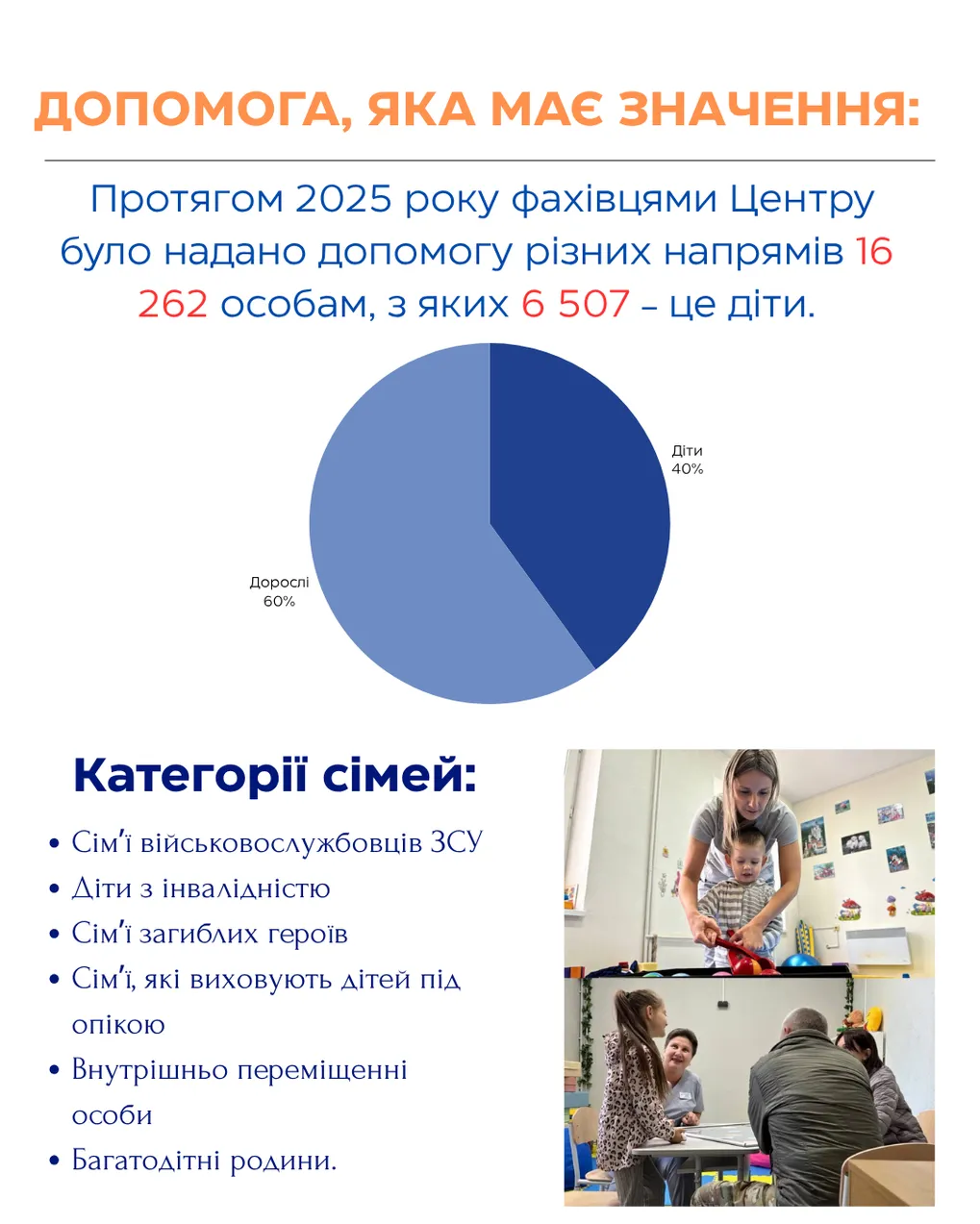 Матеріал розділу Наш шлях